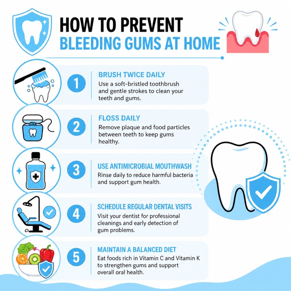 how to prevent bleeding gums at home